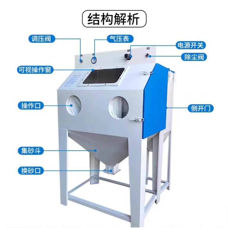 CairoSandblasting machine